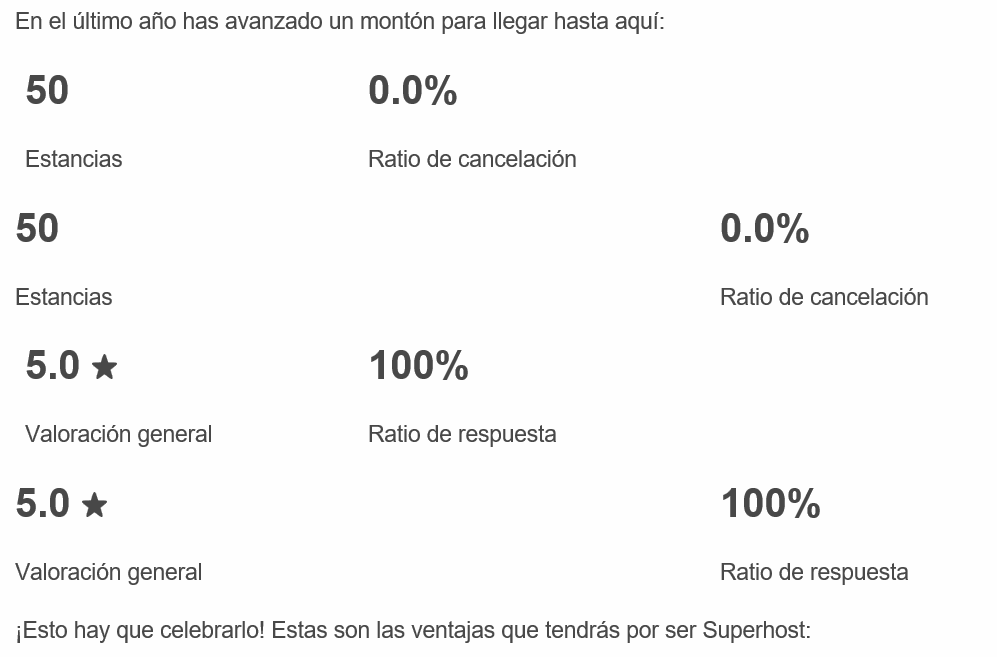 cuándo se obtiene la recompensa de 100$ de Airbnb