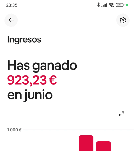 cuánto dinero puedes ganar como anfitrión en Airbnb en un mes