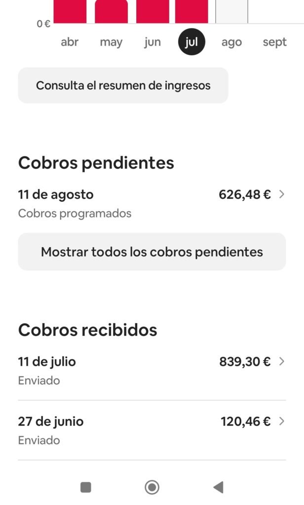 cuánto dinero se puede ganar en Airbnb como anfitrión en un mes