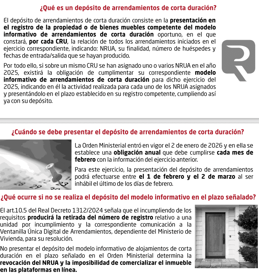 cómo hacer el modelo informativo de arrendamientos de corta duración